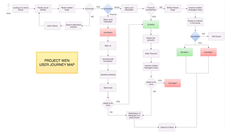 Screen Shot 2018-09-09 at 00.03.52.png