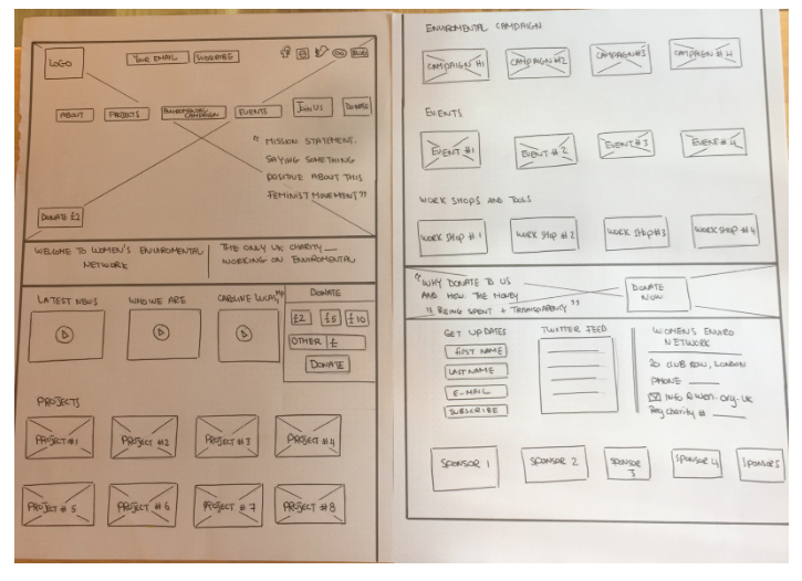 Homepage Hand Sketches