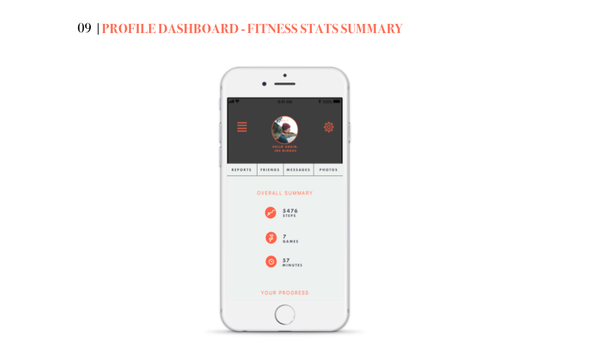 Profile Dashboard fitness statistics to drive motivation and repetition