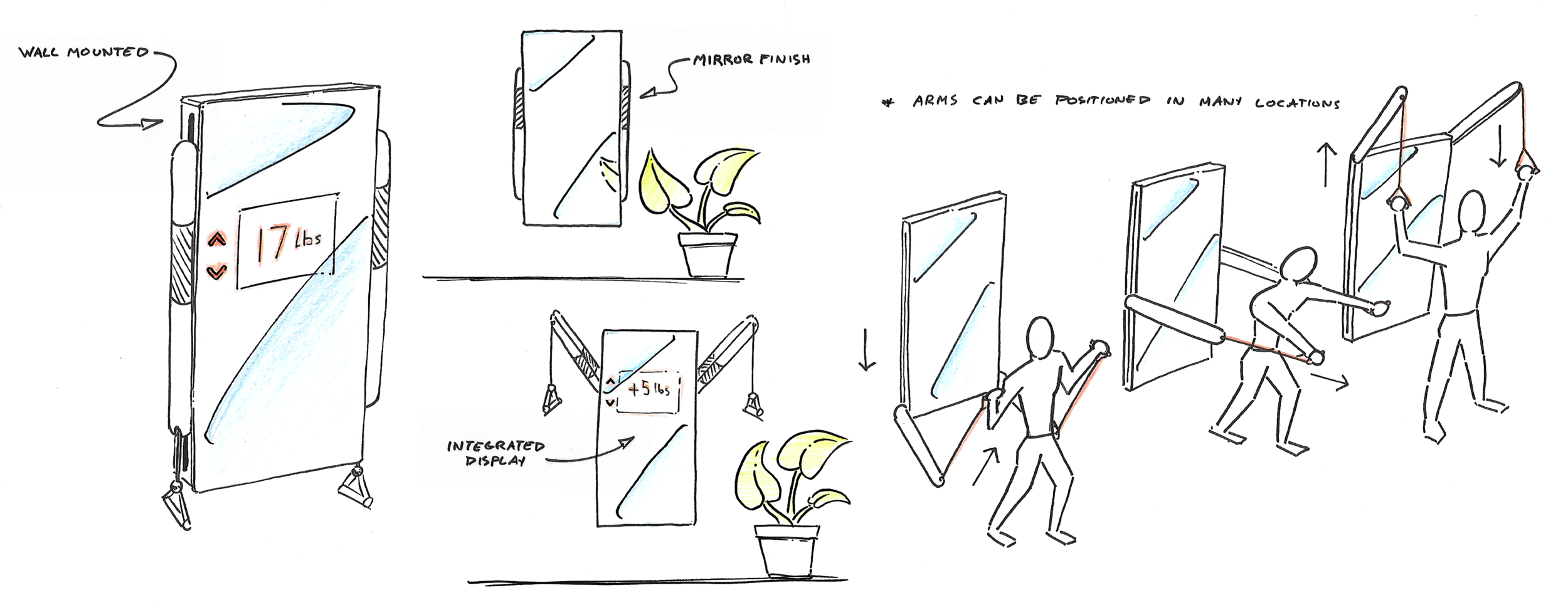 Concepteosketchtona.png