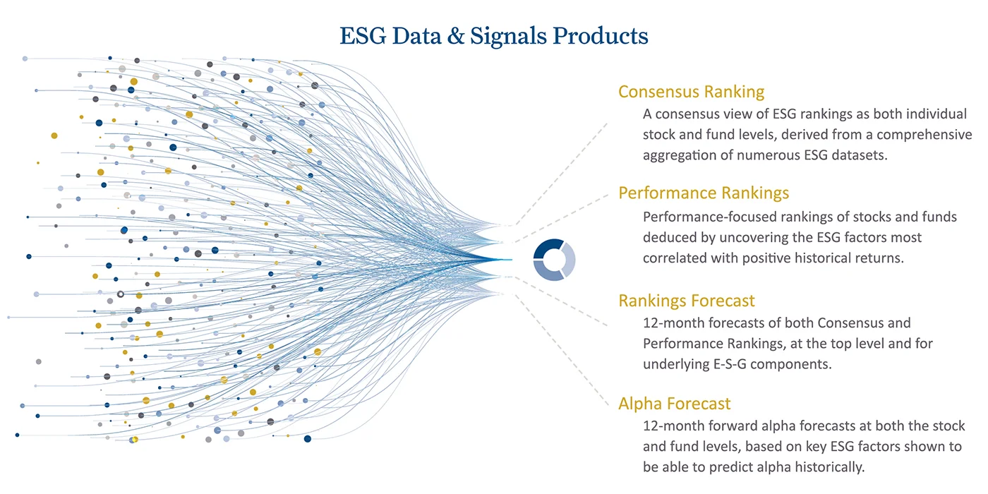 esg-data-signals-products.jpg