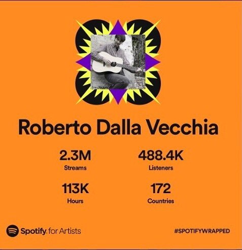 Thank you all for listening to my music on Spotify this year!!

#spotifyitalia #spotifywrapped2022 #spotifyartist