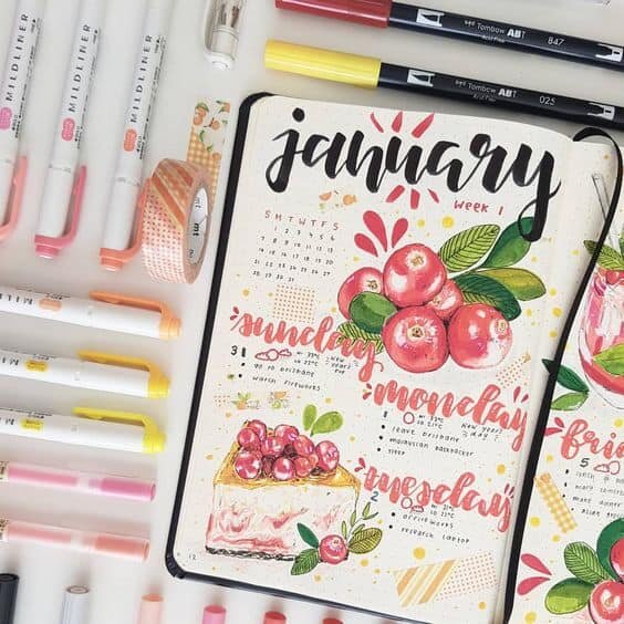  This spread is very detailed and beautiful - very much a well loved journal with much time spent on each page 