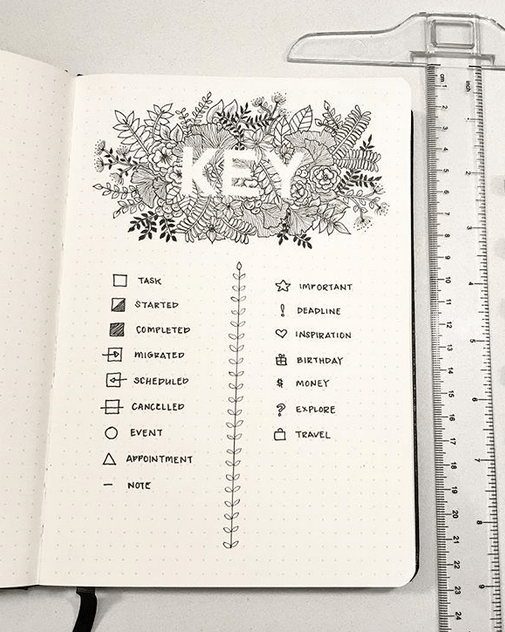 bullet-journal-key-example.png