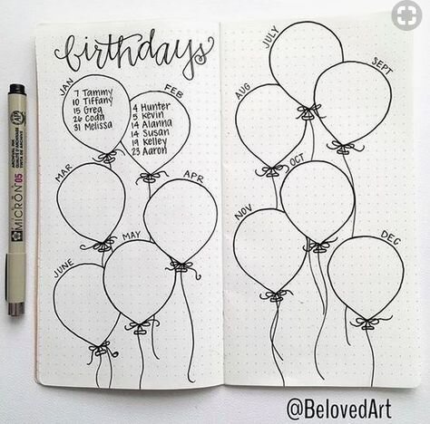 Bullet-journal-collection-idées-ballons-d39anniversaire.jpg