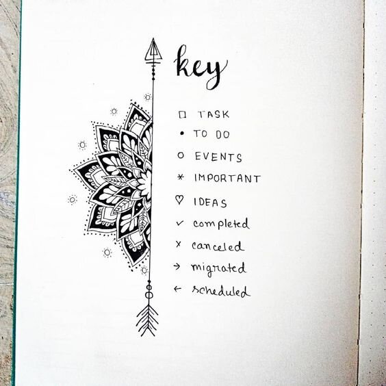 bullet-journal-keys-2.jpg