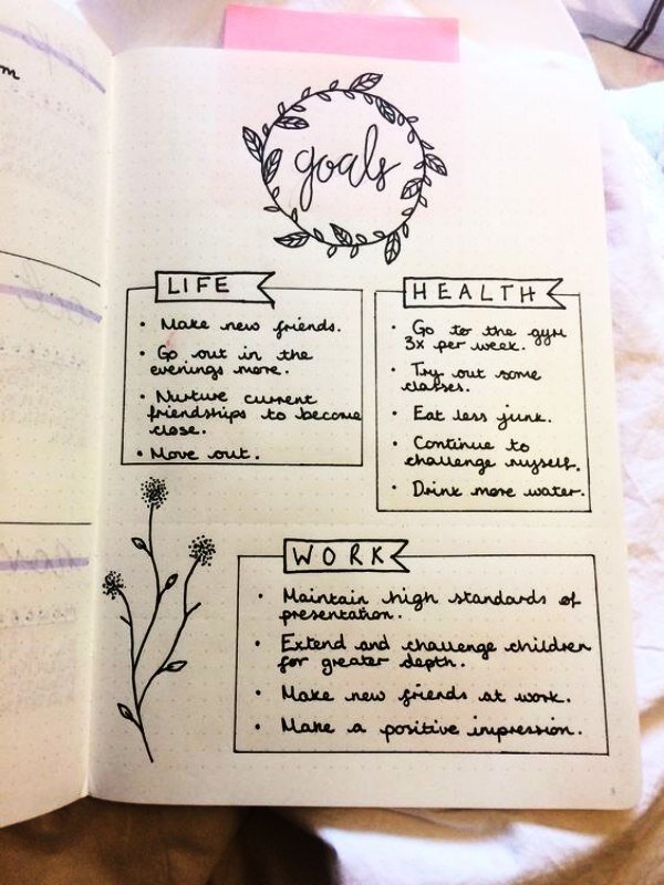 Inspiring-Bullet-Journal-Ideas20.jpg