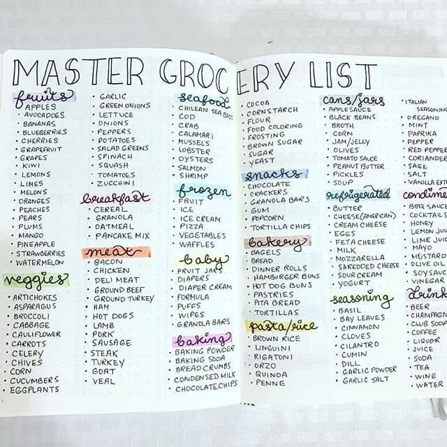 Master-Grocery-List-Bullet-Journal-.jpg