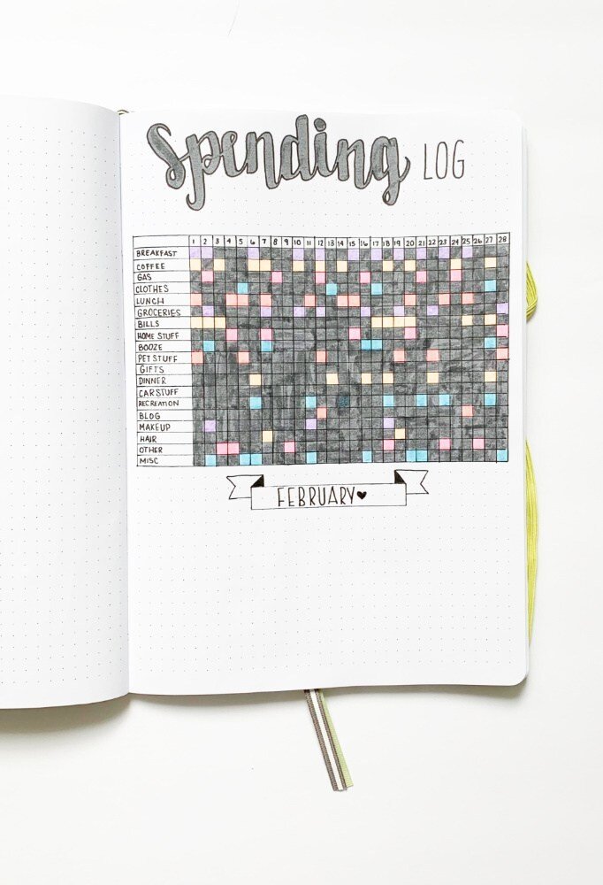 Bullet-Journal-Guide-Spending-Log.jpg