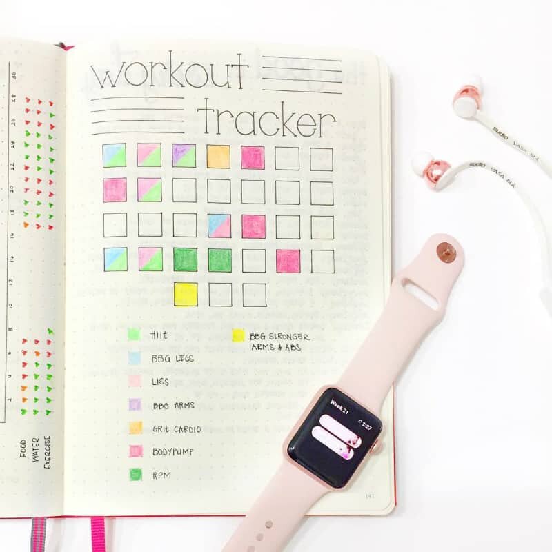 Bullet-Journal-Workout-Tracker-@Littlemissrose.jpg