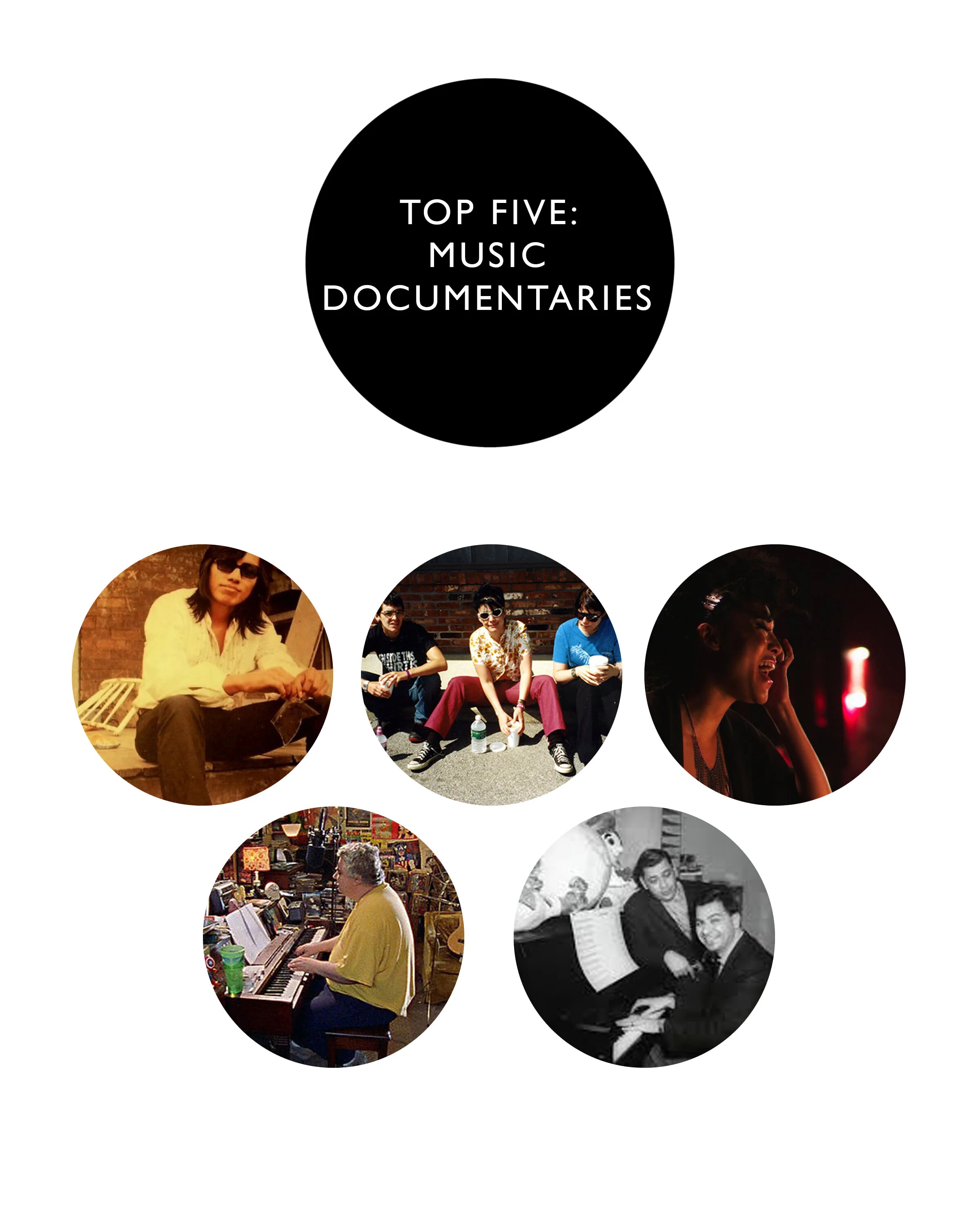 TOP FIVE TEST MUSIC DOCS.jpg