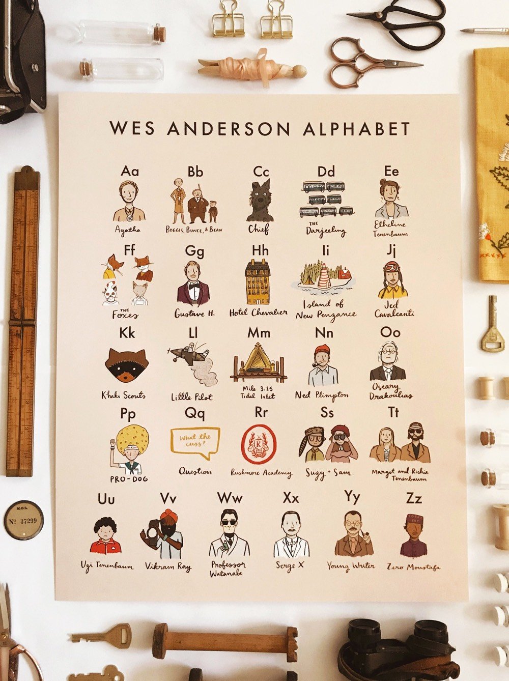 wes-anderson-alphabet.jpg