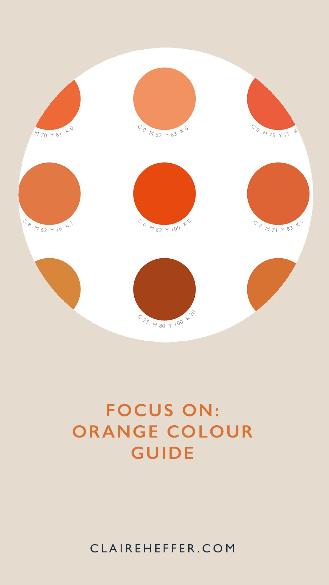  Orange jacket, jacket, fashion, fashionista, colour trend, bold colours, balloons, backdrop, party, design, graphic design , orange, bright colours, colour guide, invite, stationary, leopard, hat, colourful home accessories, accessories, oranges, va