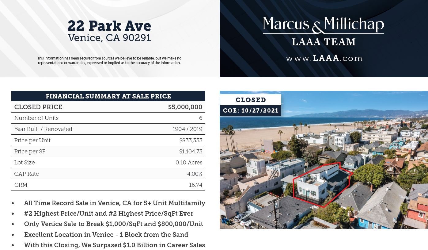 Record Multifamily Sale in Venice, CA 