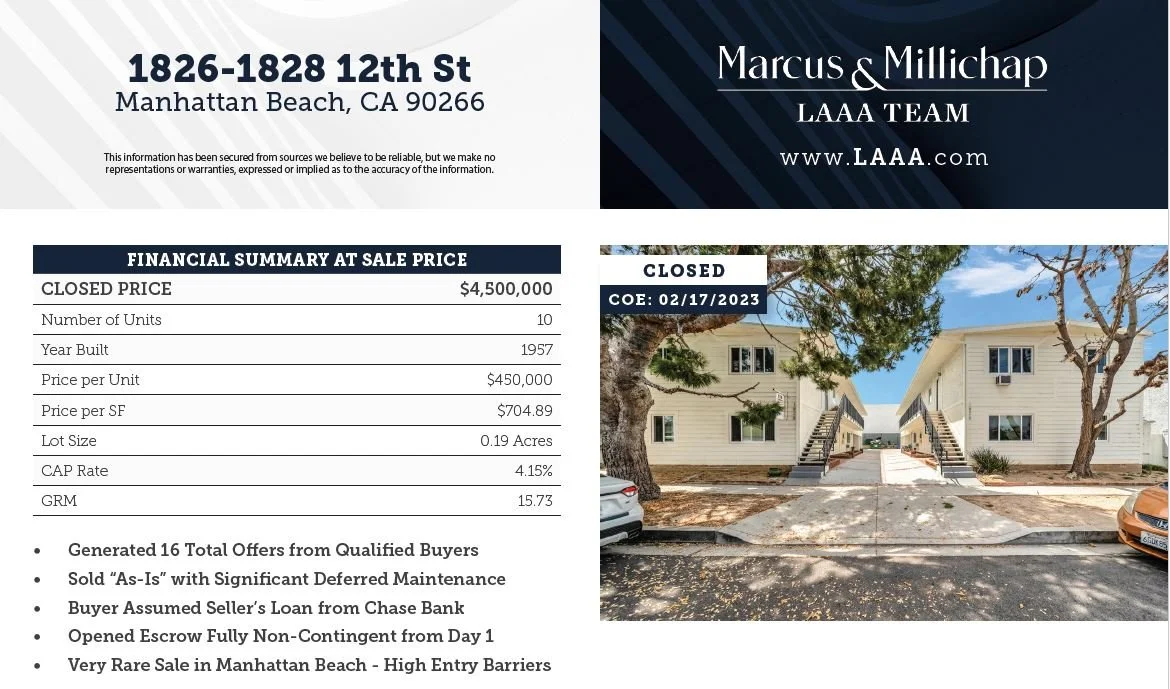 10 Unit Closing in Manhattan Beach