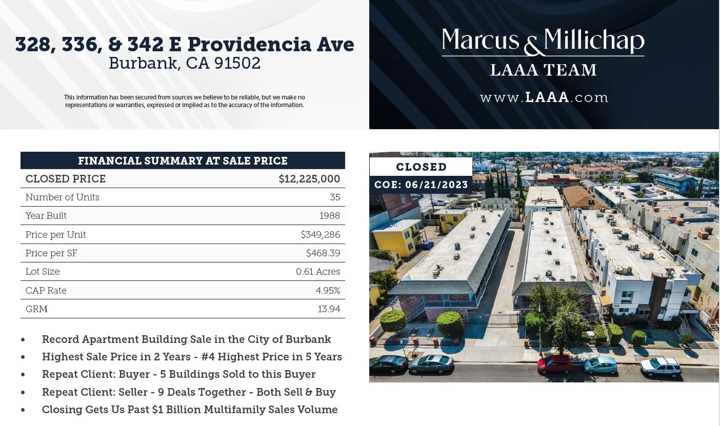 3 Property (35 Unit) Portfolio Sale in Burbank