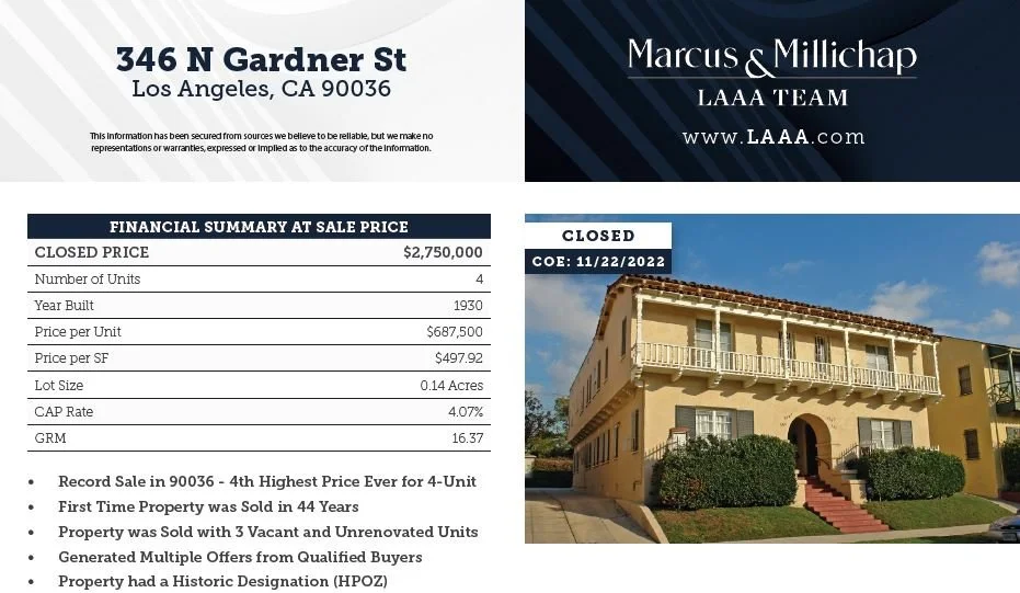 Record Sale for a 4-Unit in 90036