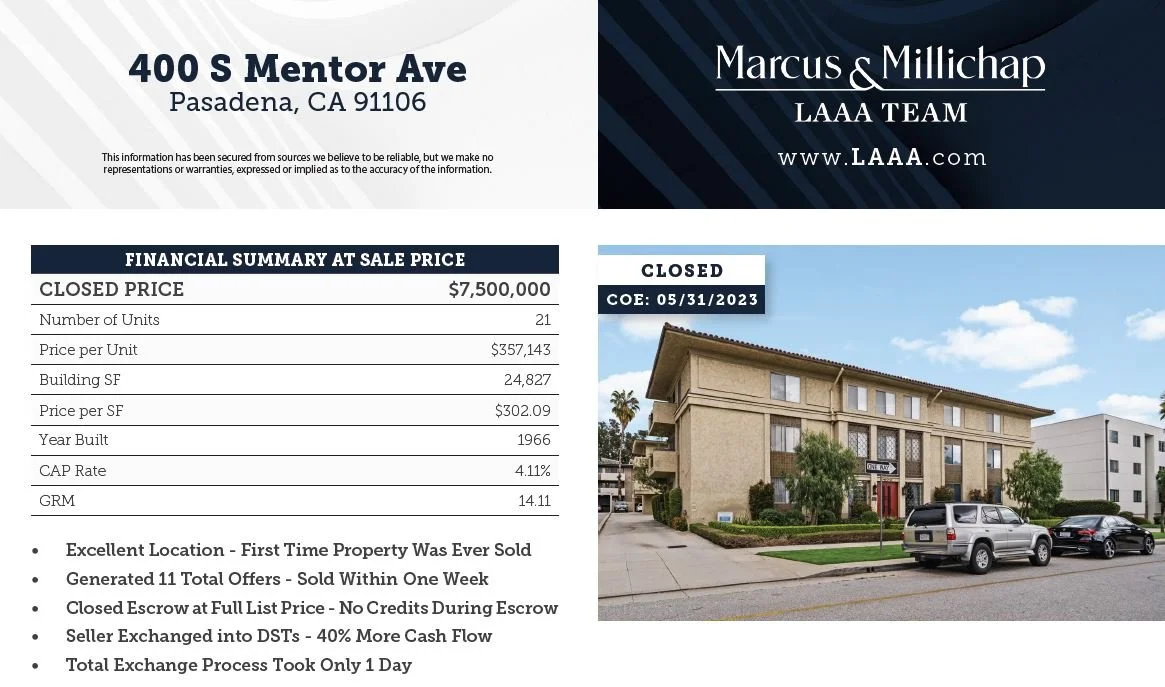 Impressive 21-Unit Sale in Prime Pasadena