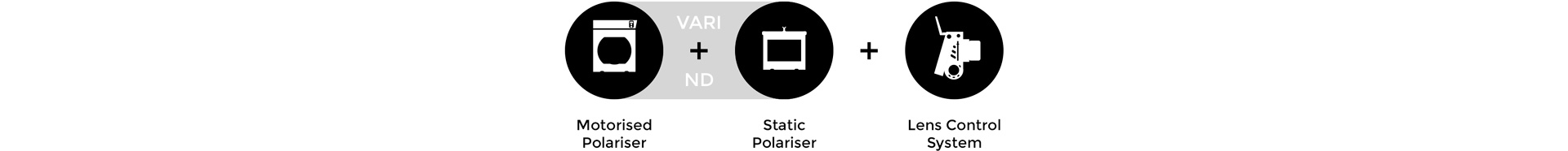 Cinefade Application remote variable ND filter with VariND, LCS