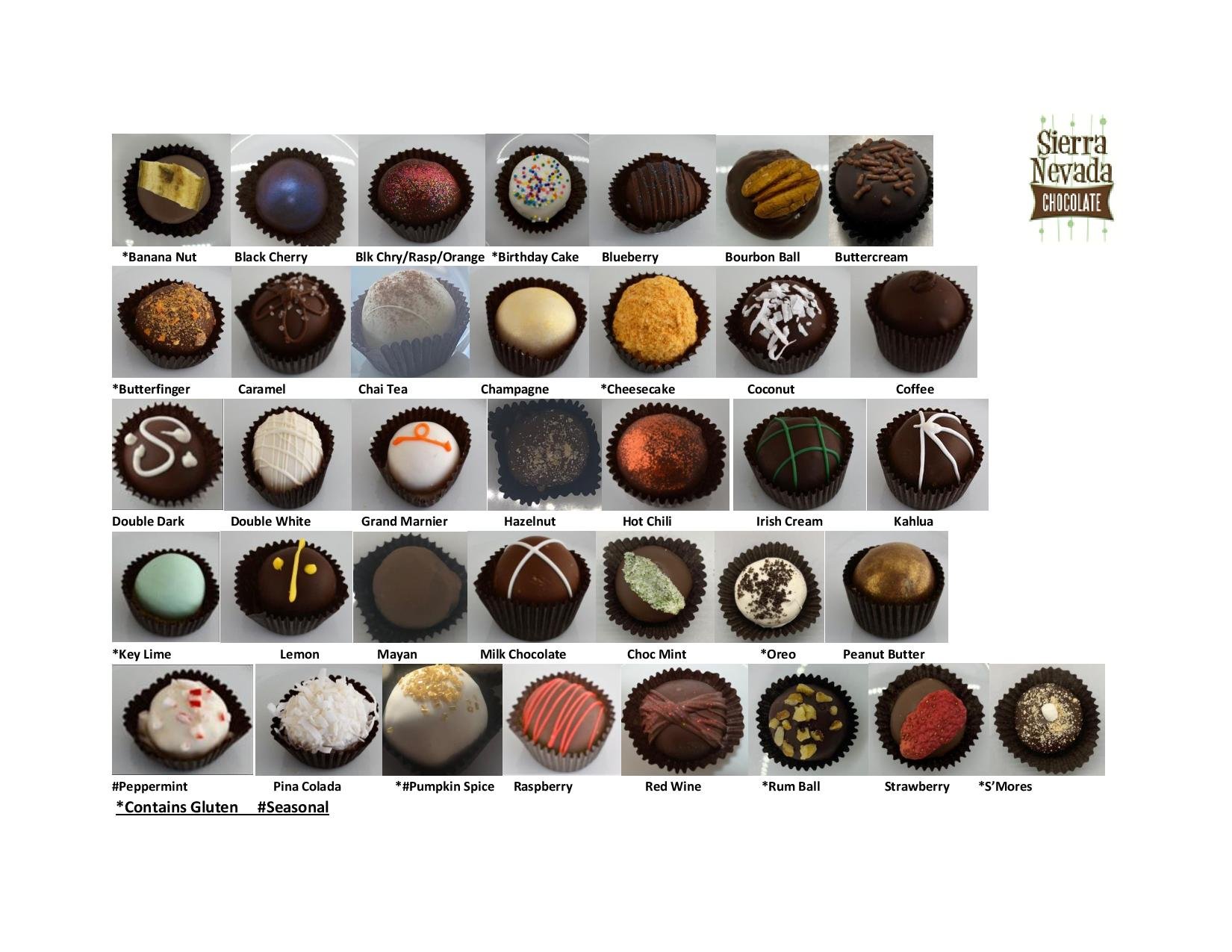 Truffle Flavors Print-page-001.jpg