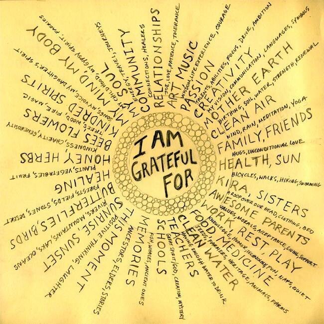 things for which i am grateful essay