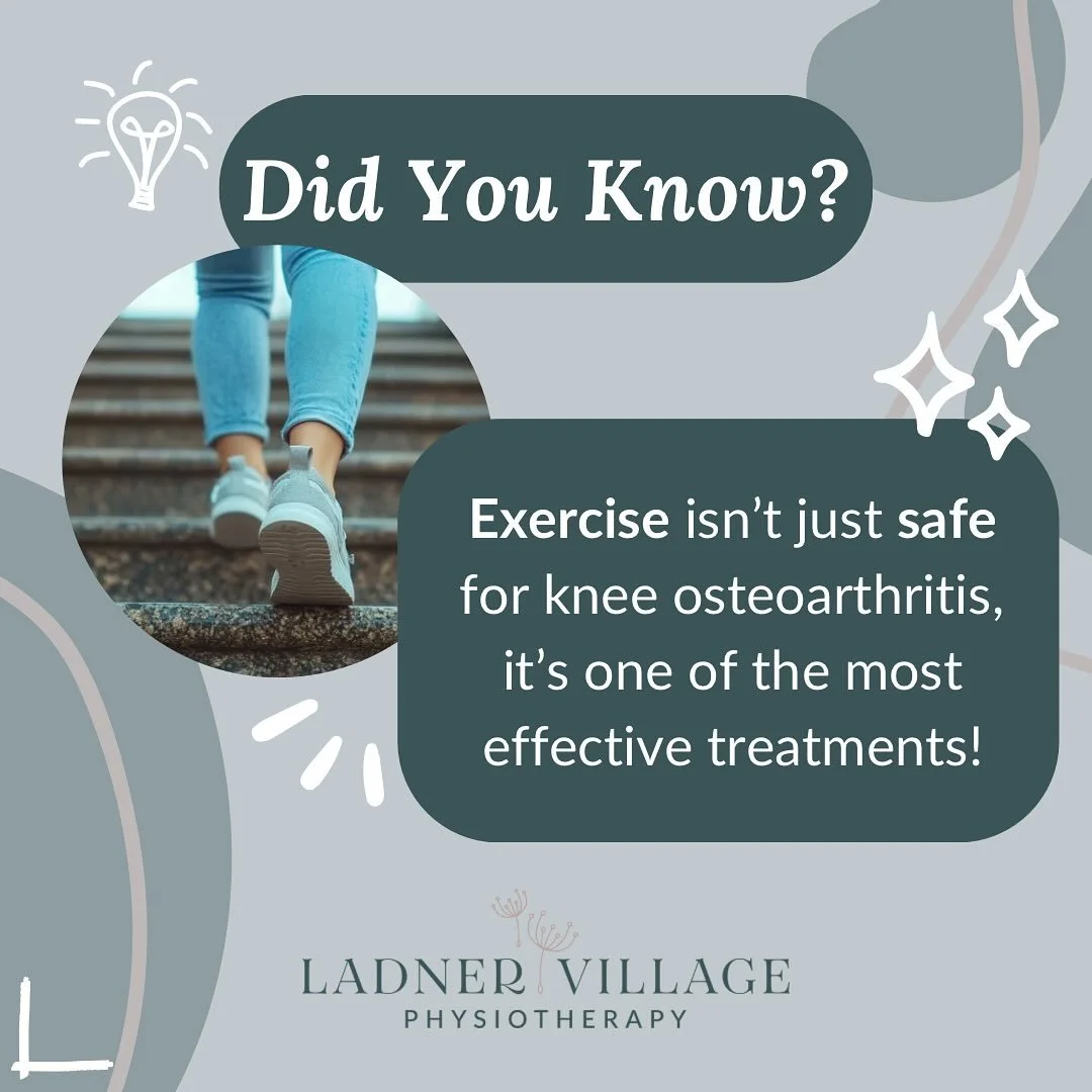 Did You Know?

One of the most effective treatments for knee osteoarthritis is exercise! 

Research shows that strength + aerobic training (land based or aquatic) 3-5x per week over 8-12 weeks significantly reduces pain and improves strength. Static 