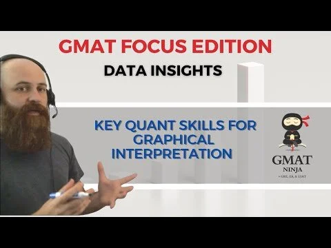 FREE GMAT Online Course | GMAT Ninja