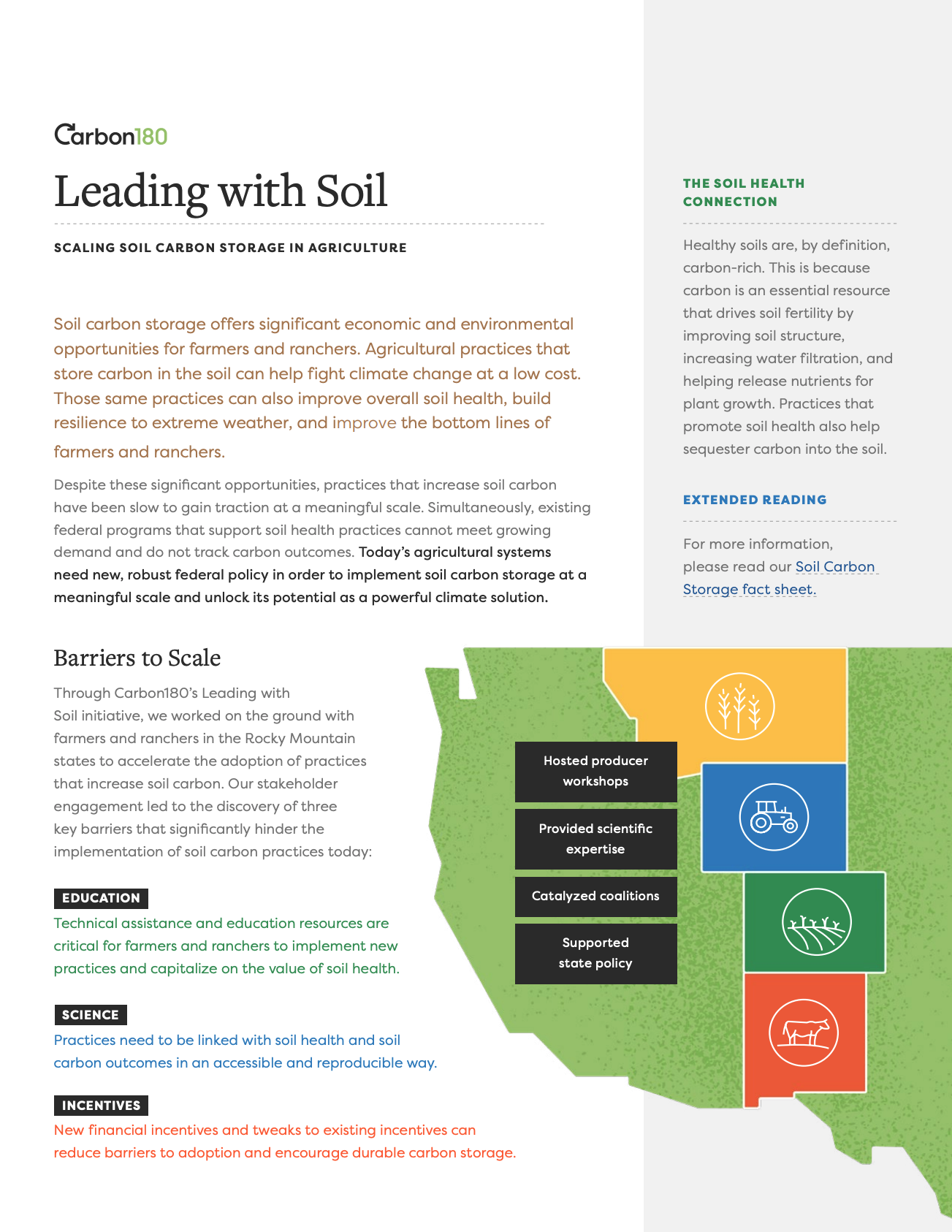 Leading with Soil