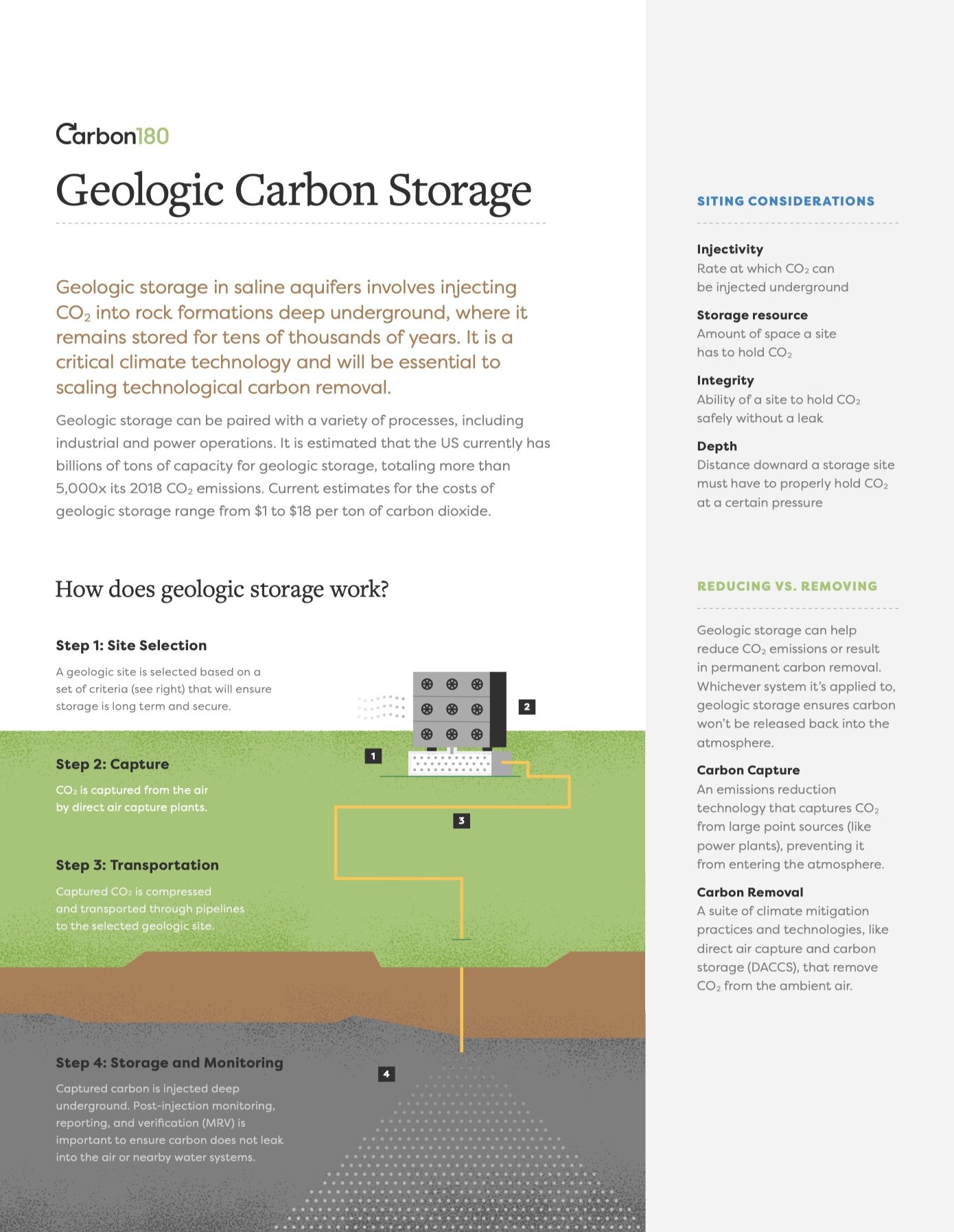 Geologic Storage