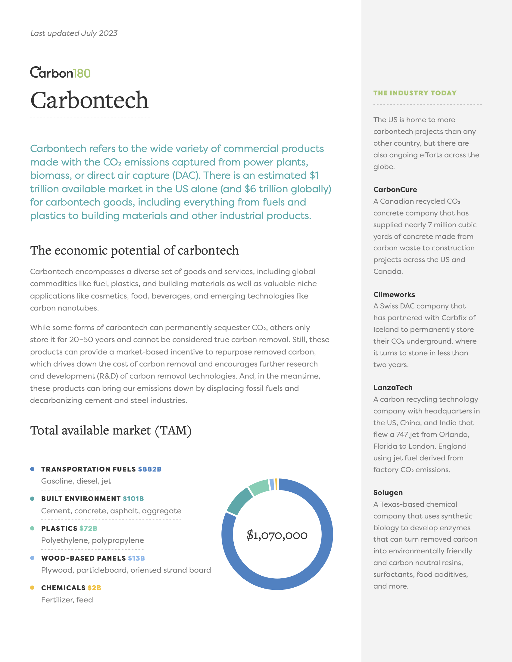 Carbontech