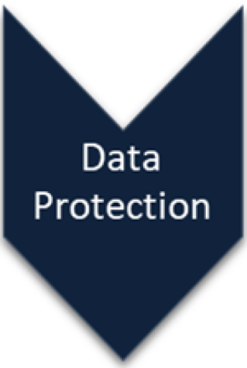 DataProtection.png