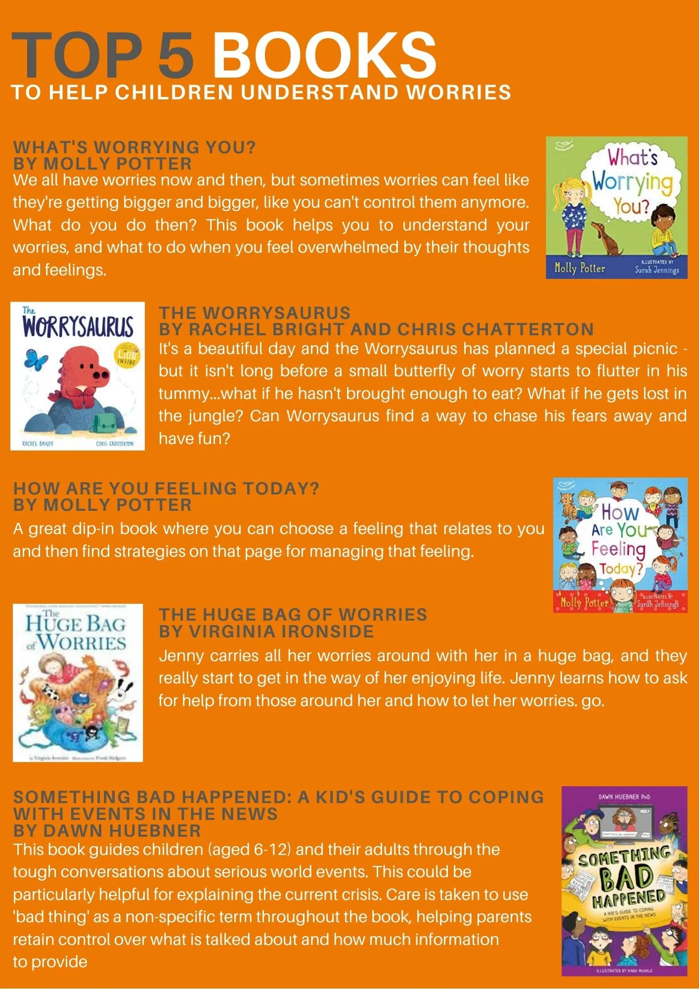 Returning to school after lock-down - Top 5 books