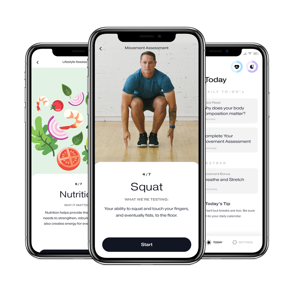 What’s Your Movement &amp; Wellness Score? (Take the 15-Minute Assessment at Home)