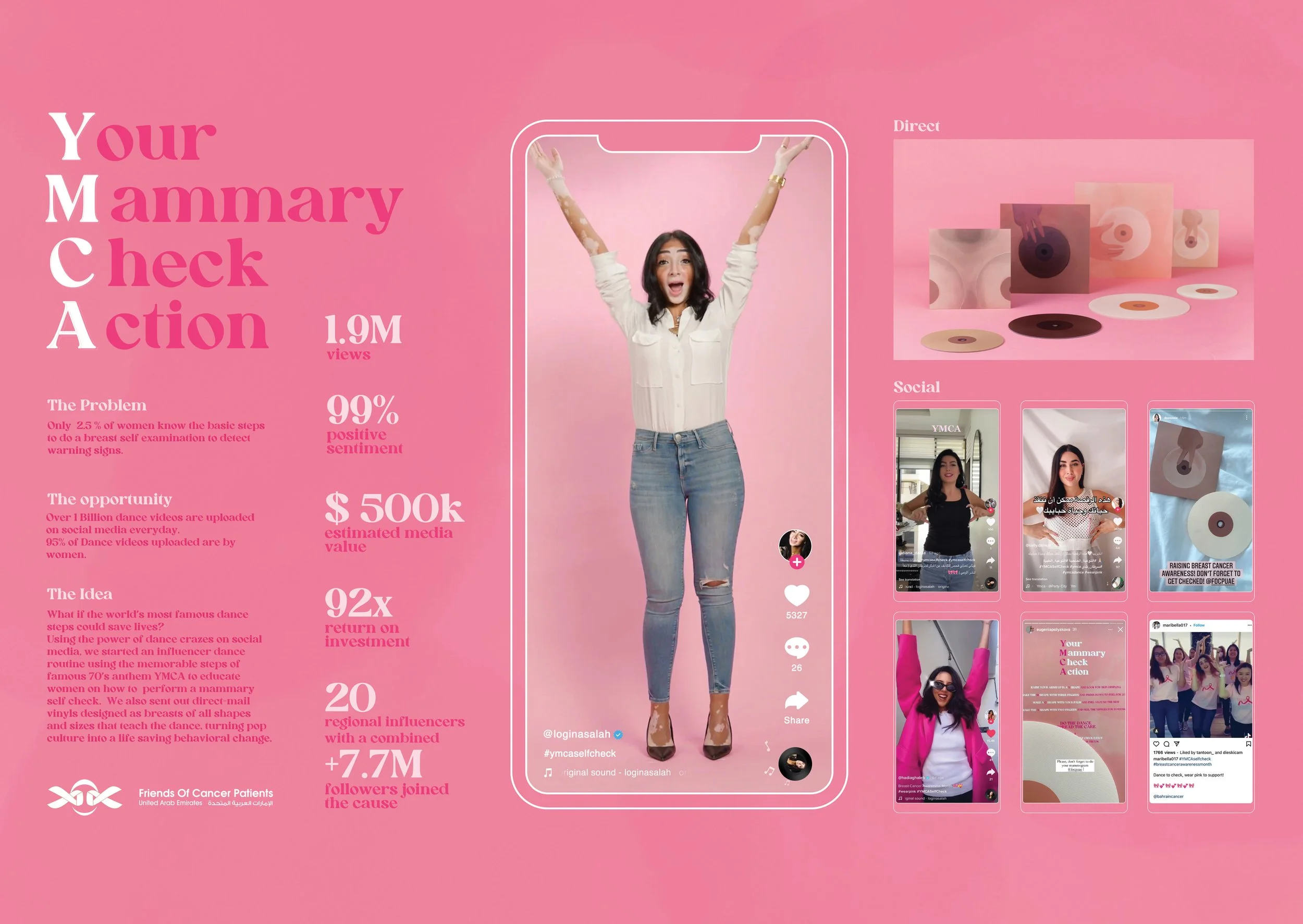 FOCP _YMCA-selfcheck _ForSite.jpg