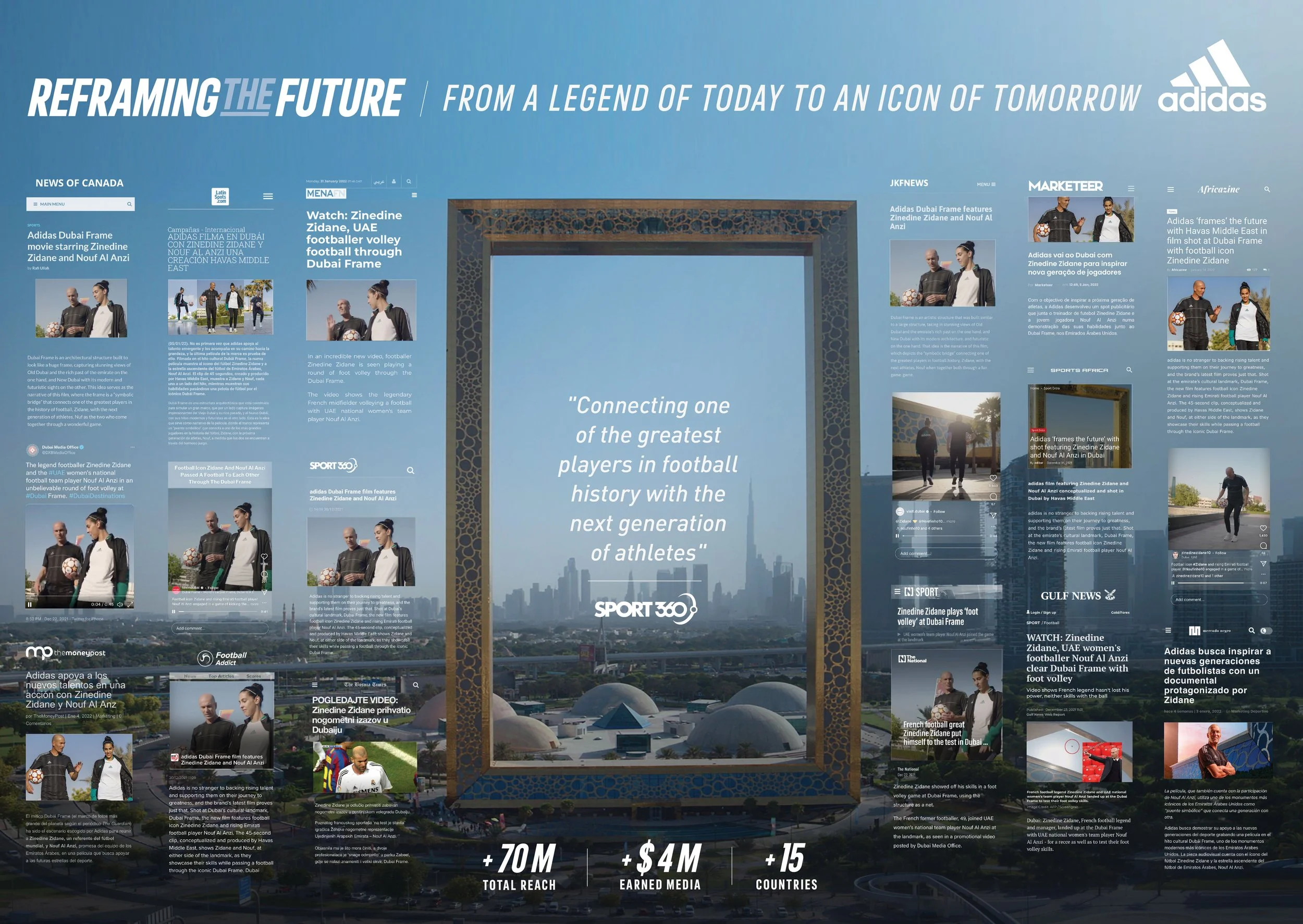 adidas _RTF _SupportBoard.jpg