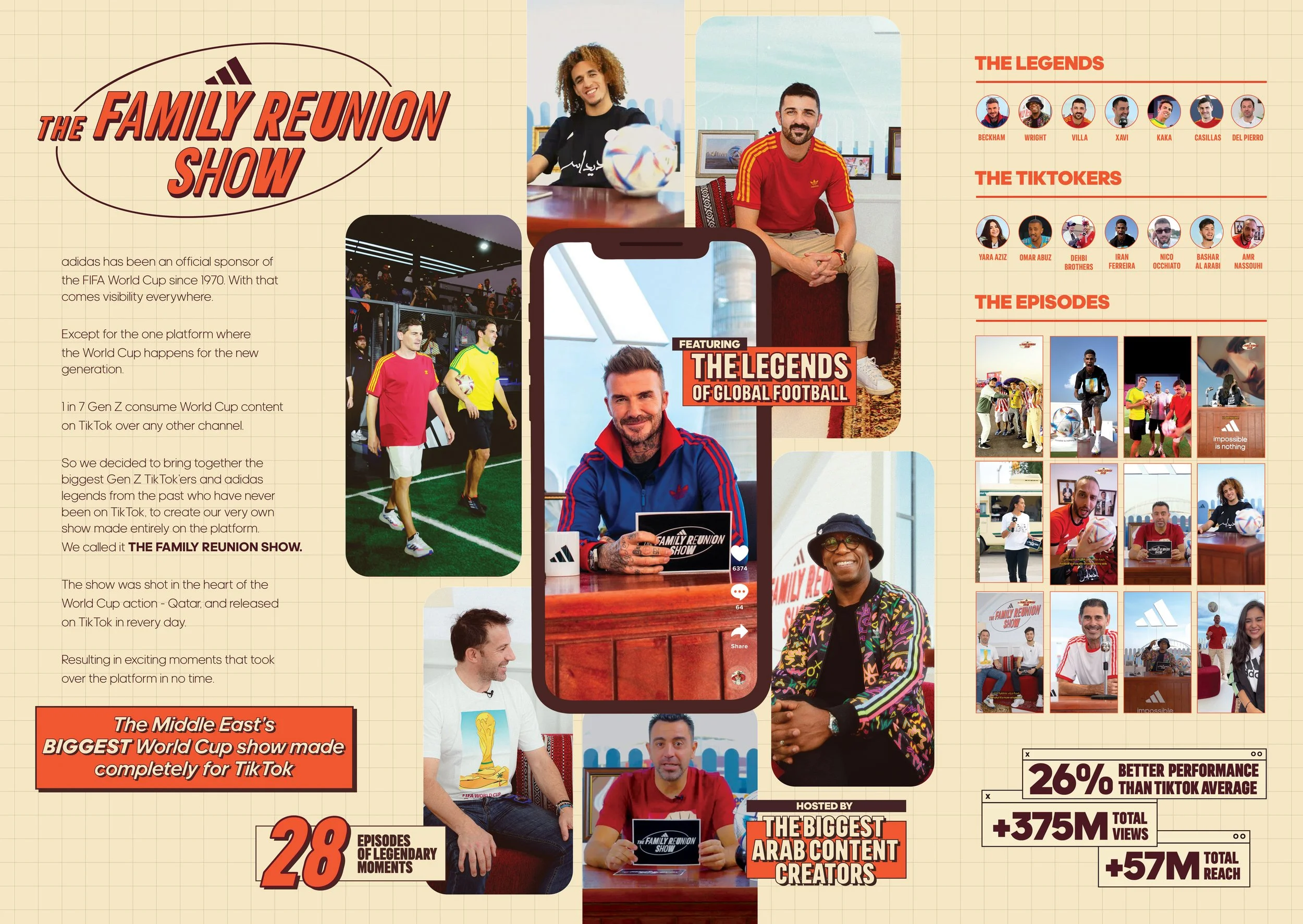 The Family Reunion Show Award Board updated RGB.jpg