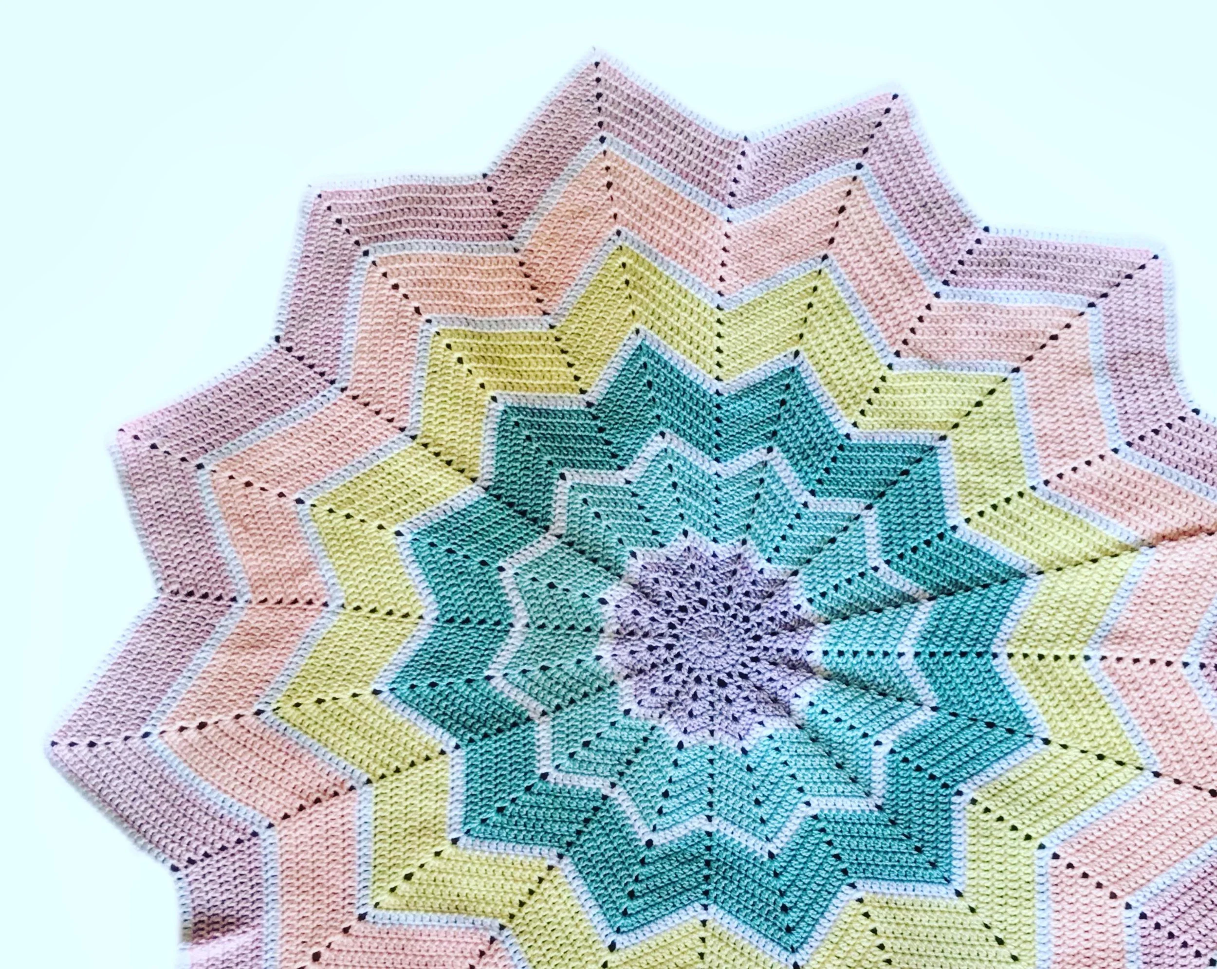 The 21st & 22nd; Very bad.