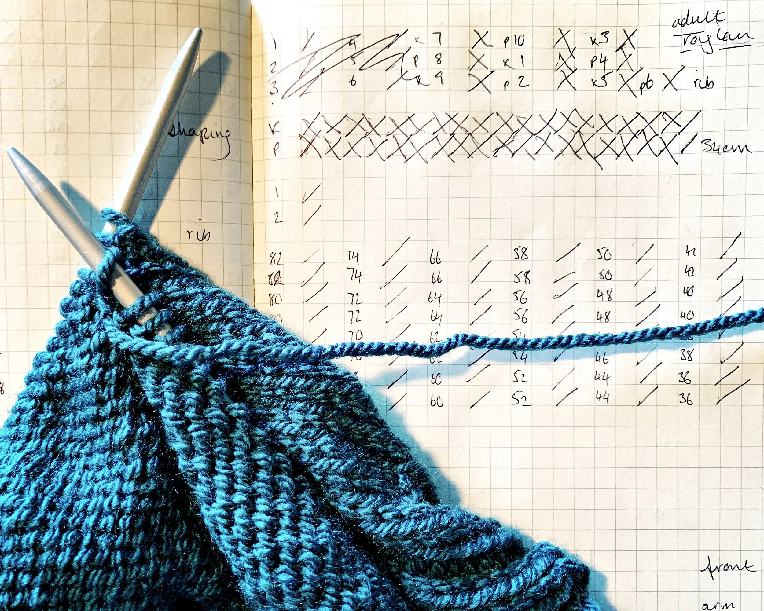 The 27th &amp; 28th; I can't stop thinking about how cold my feet are.