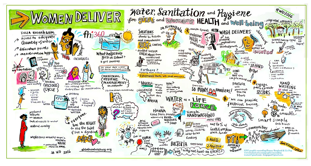 WD2016-WaterSanitation&Hygienelores.jpg