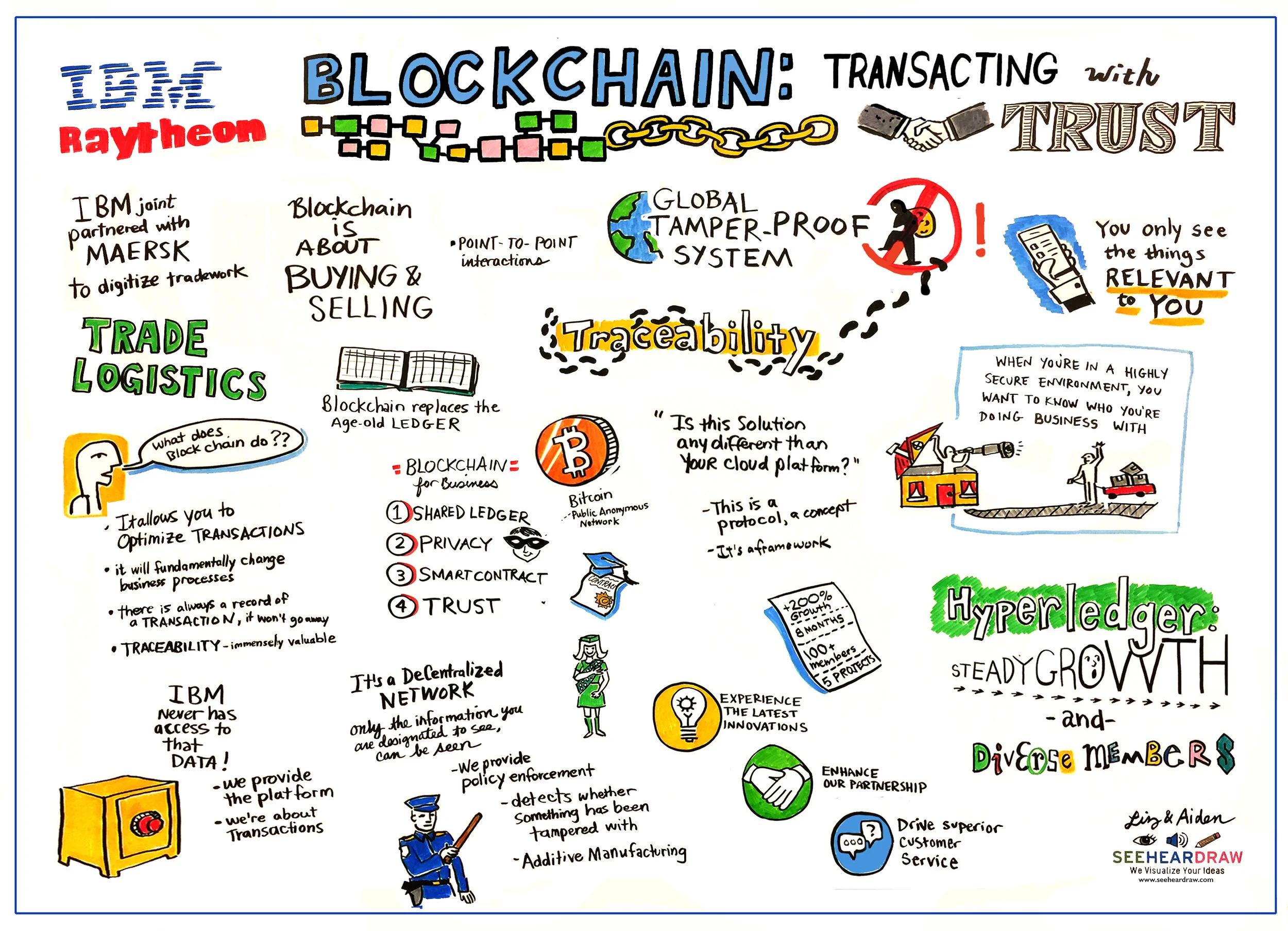 IBM_Blockchain_Illustration.jpg