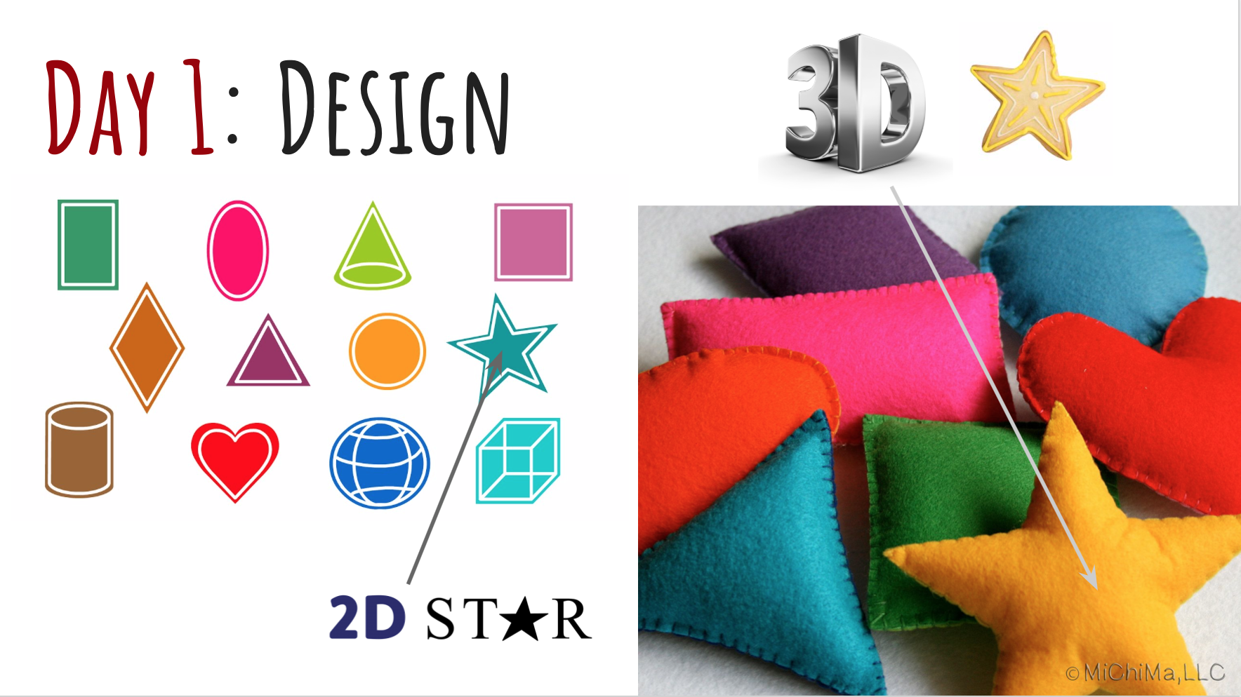 Screen Shot 2019-05-18 at 12.15.42 PM.png