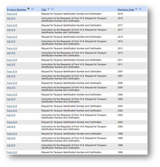 Why Would a Vendor Request a W9 Form?