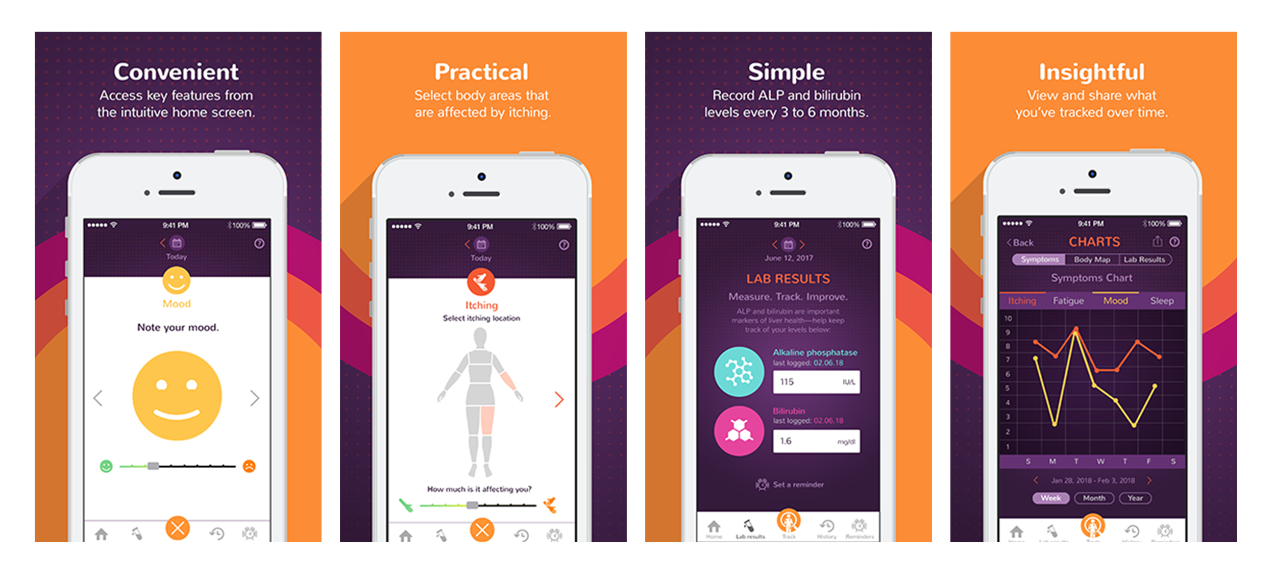 PBC Living® App