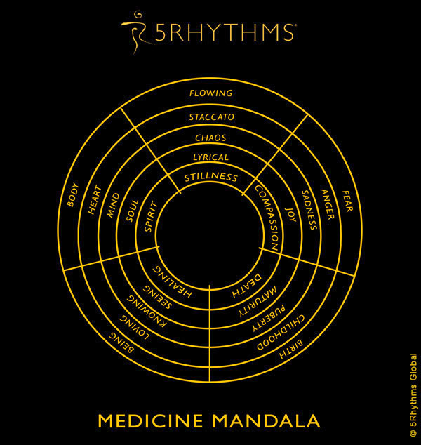 general-5r-mandala.jpg
