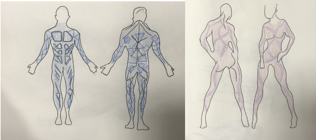 SKETCHES