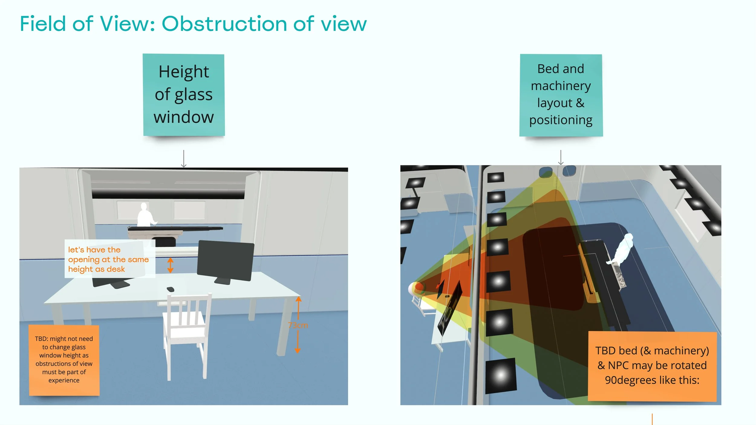 Design Workspace - Design Exploration - Field of View.jpeg