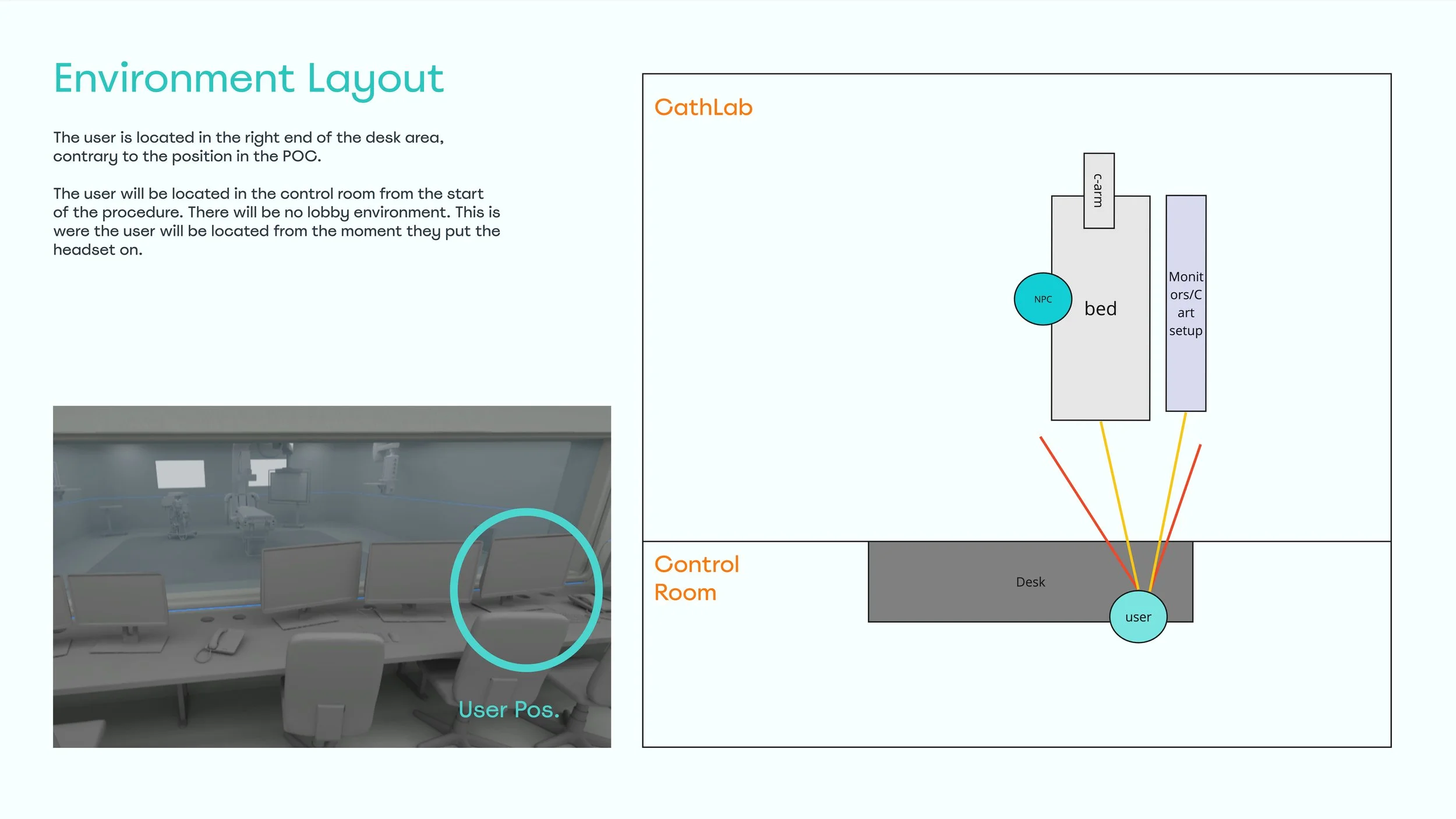 Design Workspace - Environment Layout -MVP.jpeg