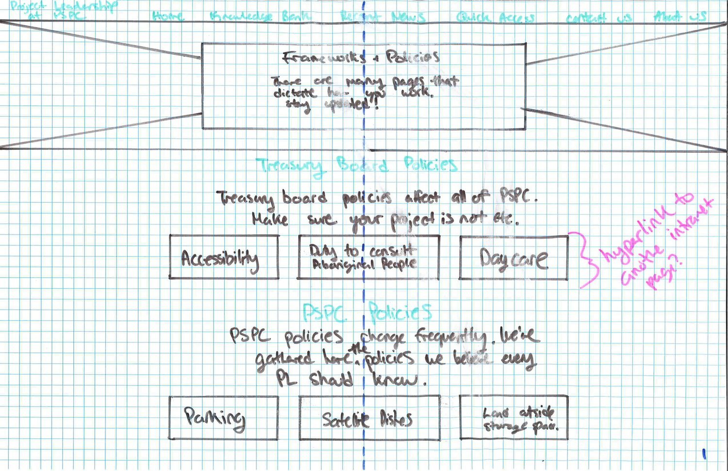 Policy Page Wireframe 1.jpeg