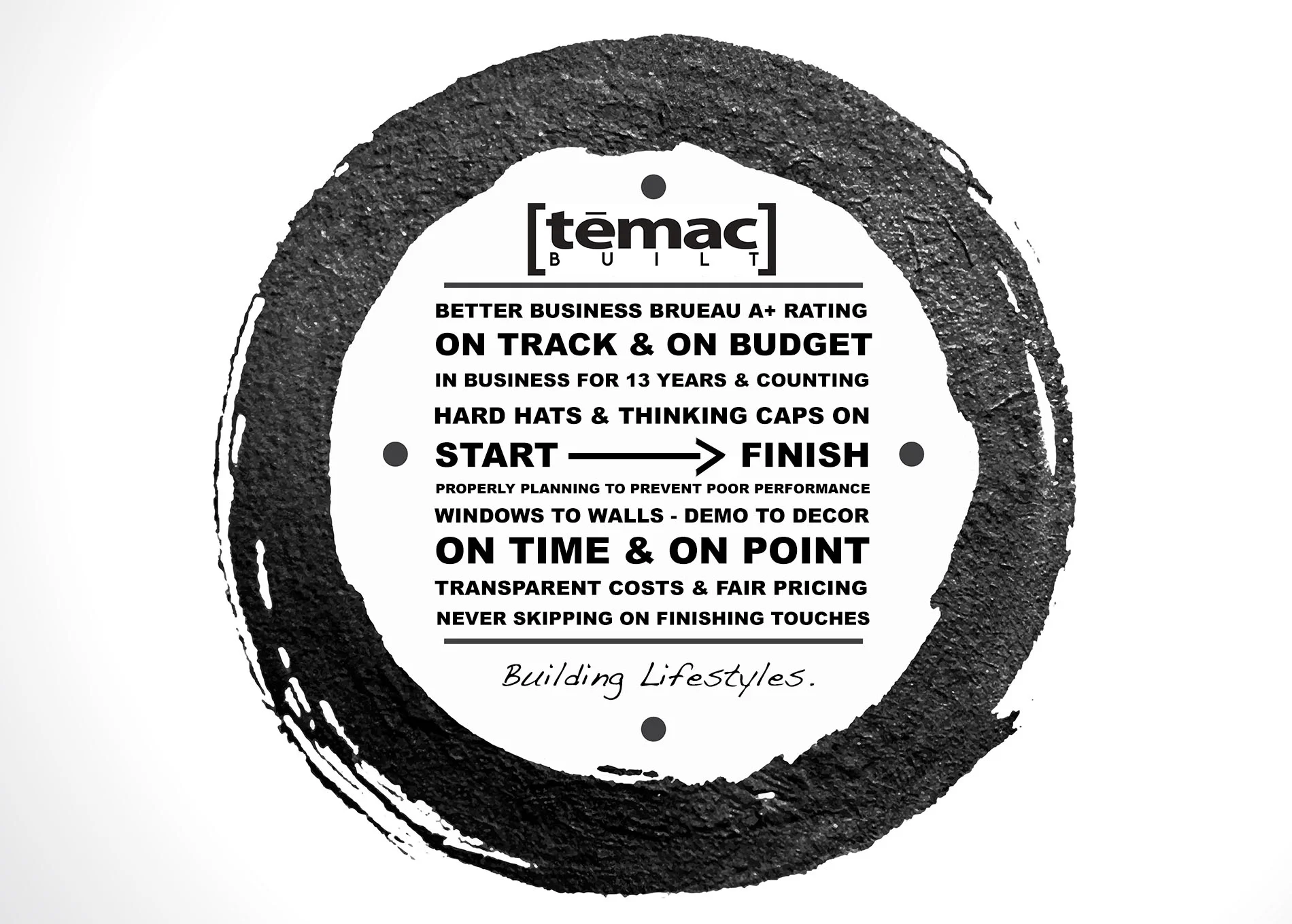 Temac-Word-Map-for-Website.jpg