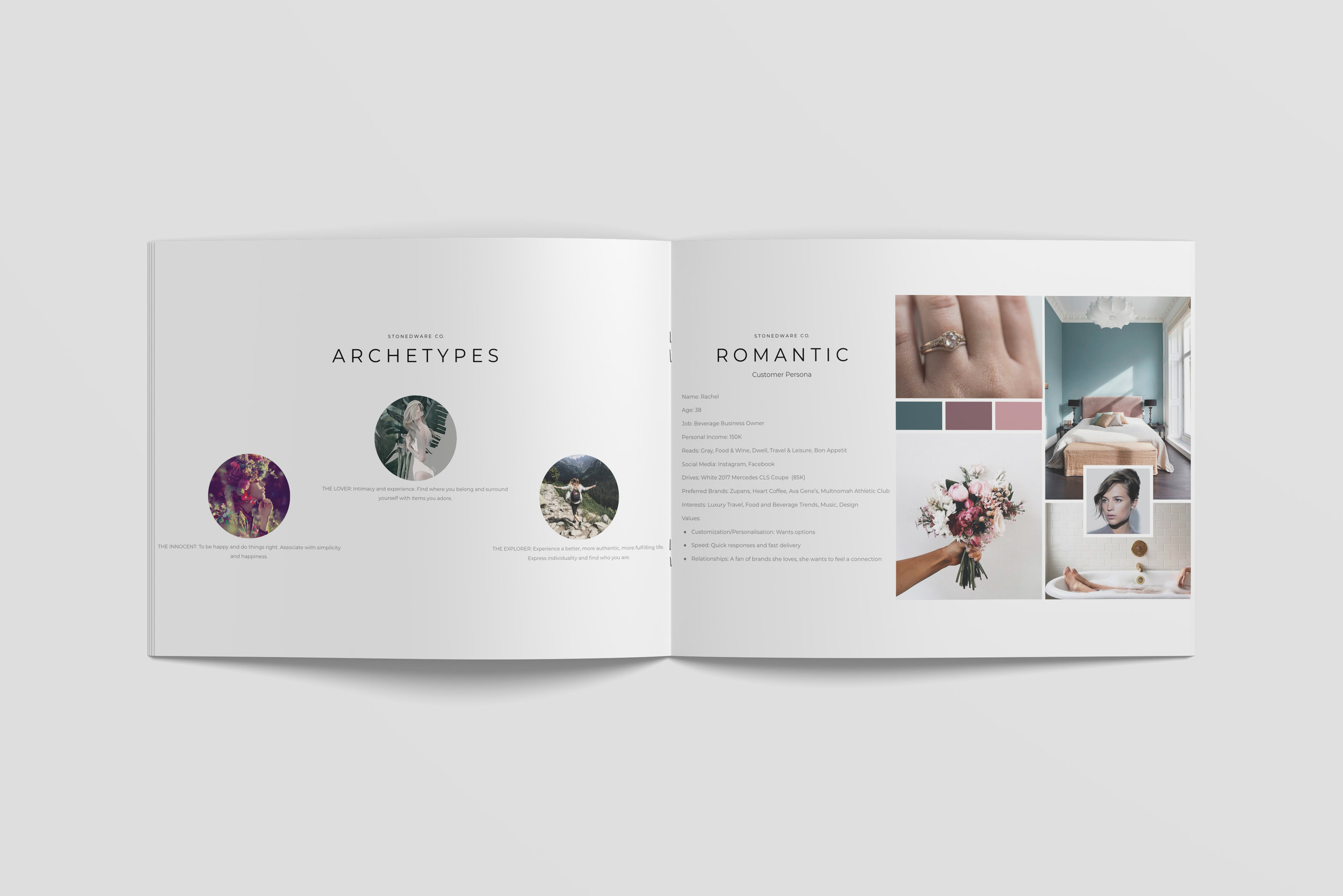 Brand Book